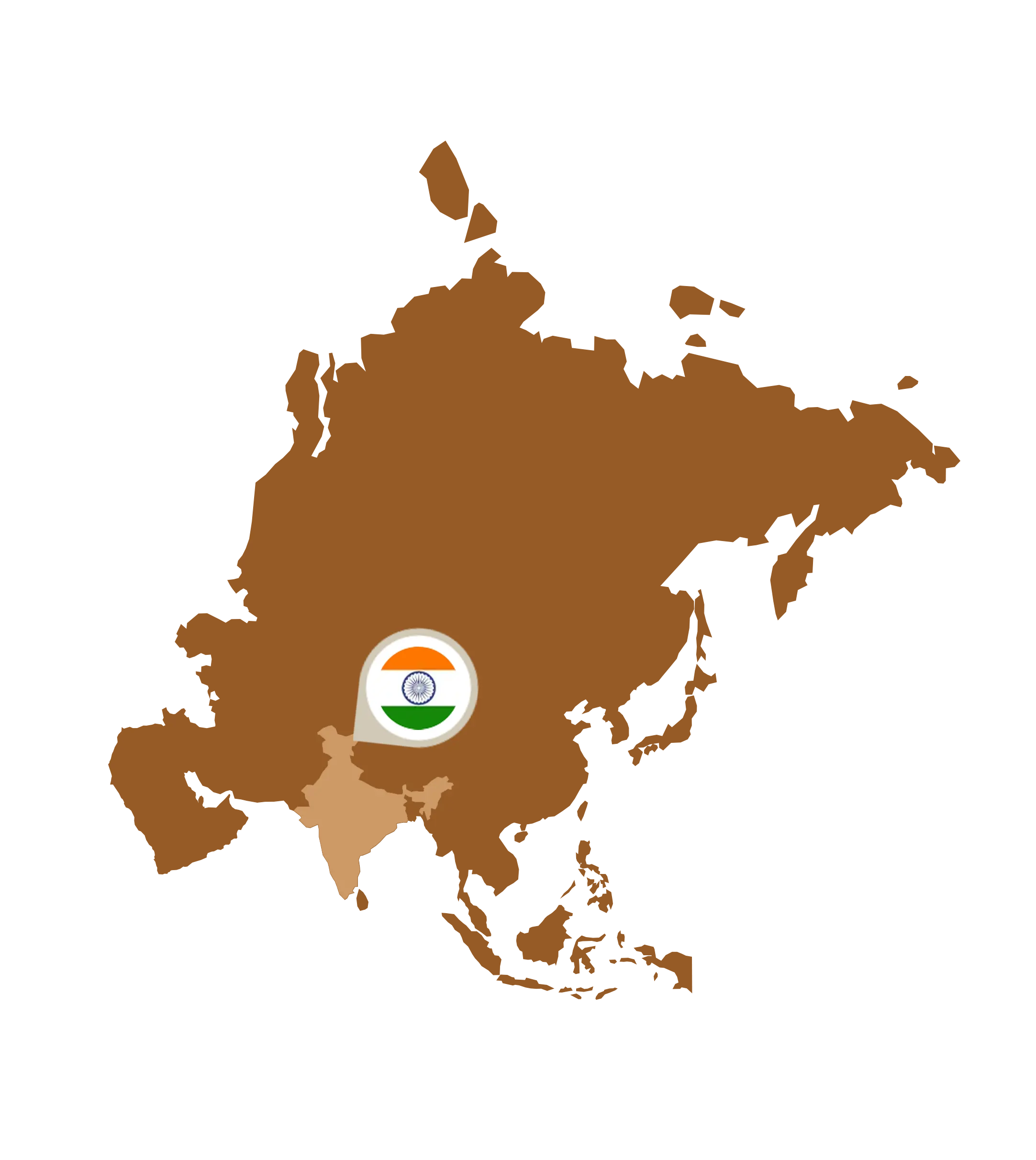 indien